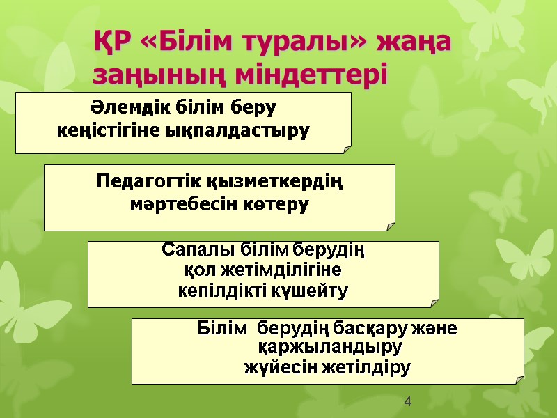4 ҚР «Білім туралы» жаңа заңының міндеттері Педагогтік қызметкердің мәртебесін көтеру Сапалы білім берудің